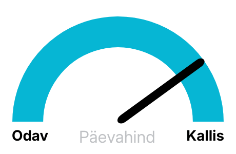 Elektri hinnad täna